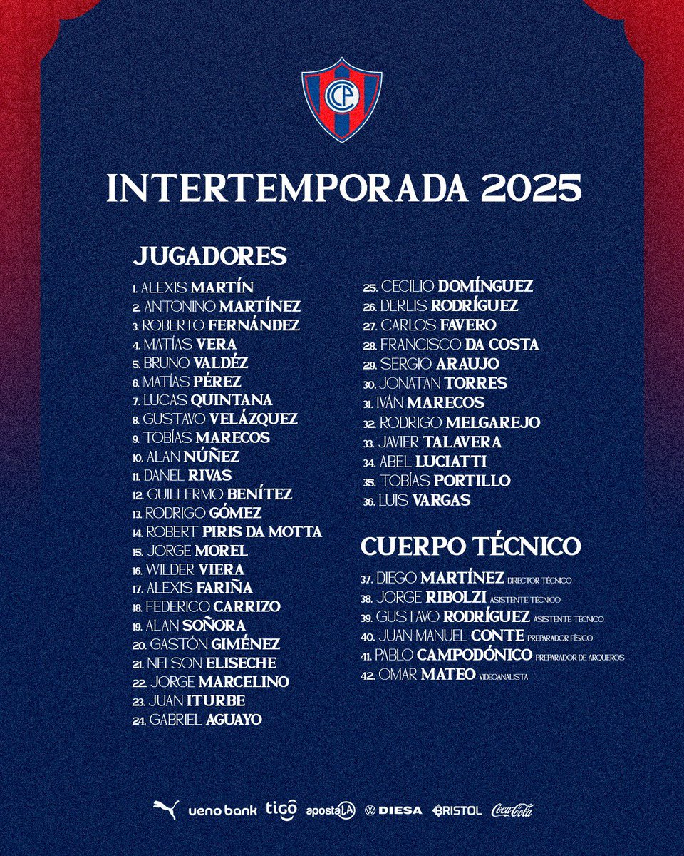 ¡Lista de viajeros para la Intertemporada en el Este! ⚽️🌪️