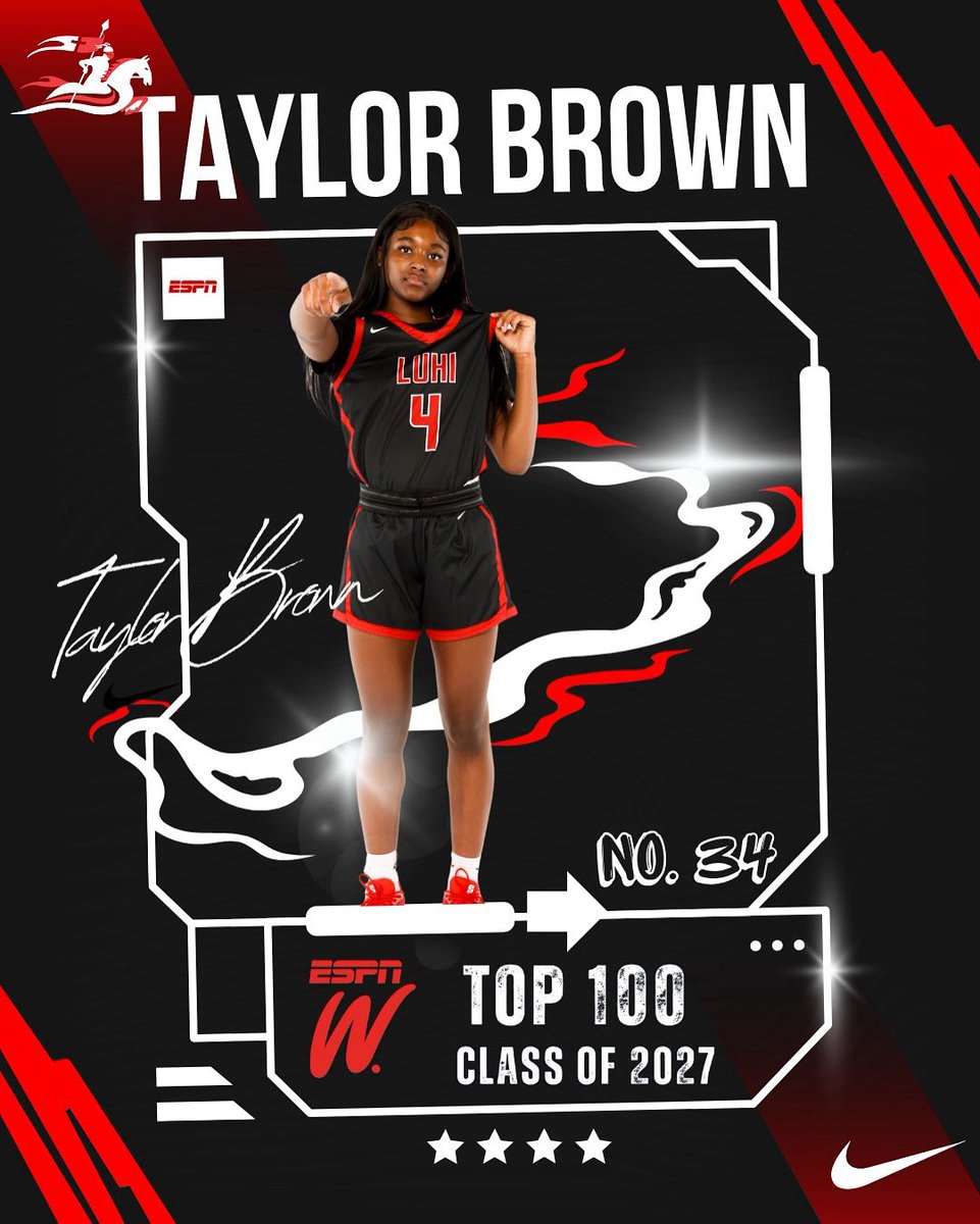 Congrats to ‘27 Taylor Brown on being ranked No. 34 in the latest ESPNW Top 60 Rankings!