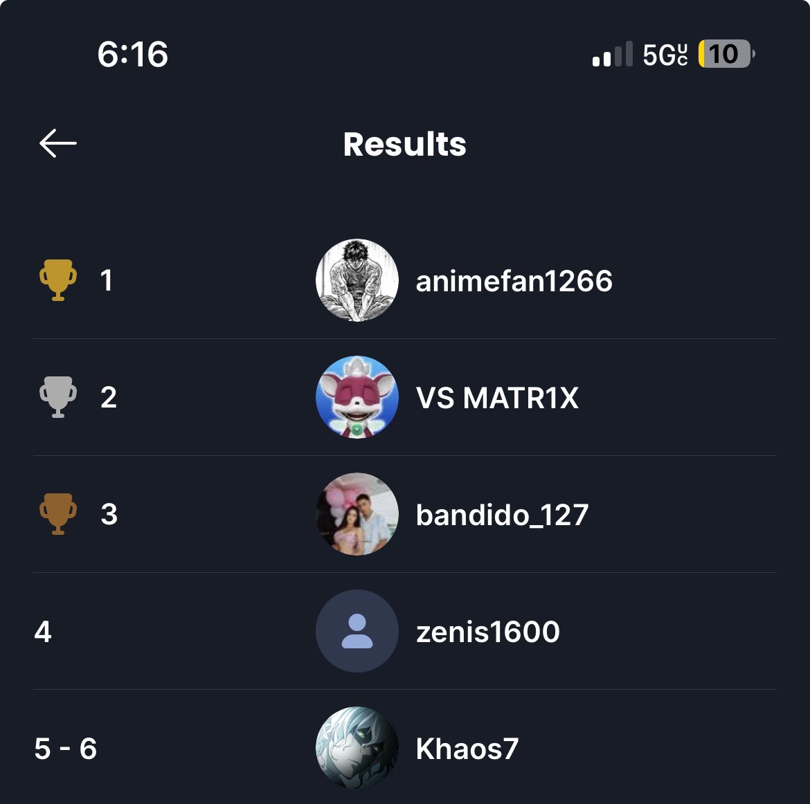 5th in Kyokai tournament yesterday was so close to earning… GGs tho!