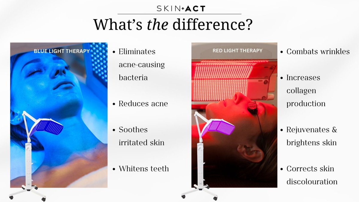 spaandequipment's tweet image. Revolutionize skincare with our high-quality LED system! 🌟 Featuring a touchpad interface &amp;amp; cutting-edge light therapy🔴Red: Boosts collagen for anti-aging 🔵Blue: Fights acne-causing bacteria #skincare  #spaequipment #spalife #estheticianlife #luxuryspa #selfcare #esthetician