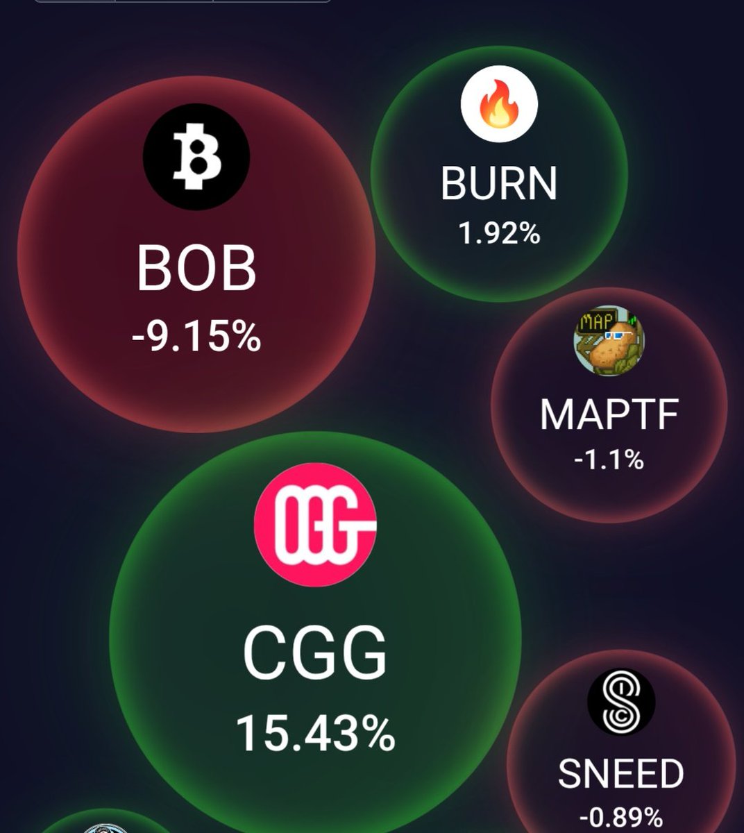 Omnia.ICP tweet media