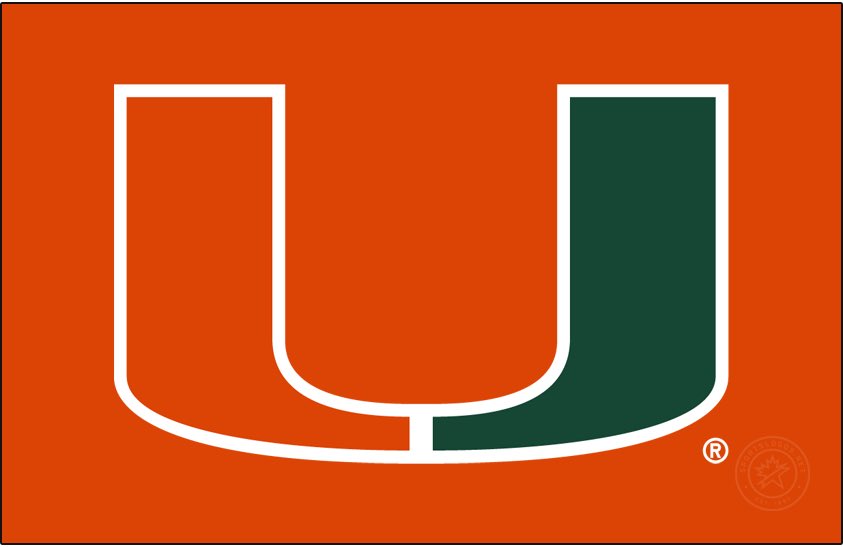 Blessed to receive an offer the University of Miami. Very thankful for this opportunity 🙏
