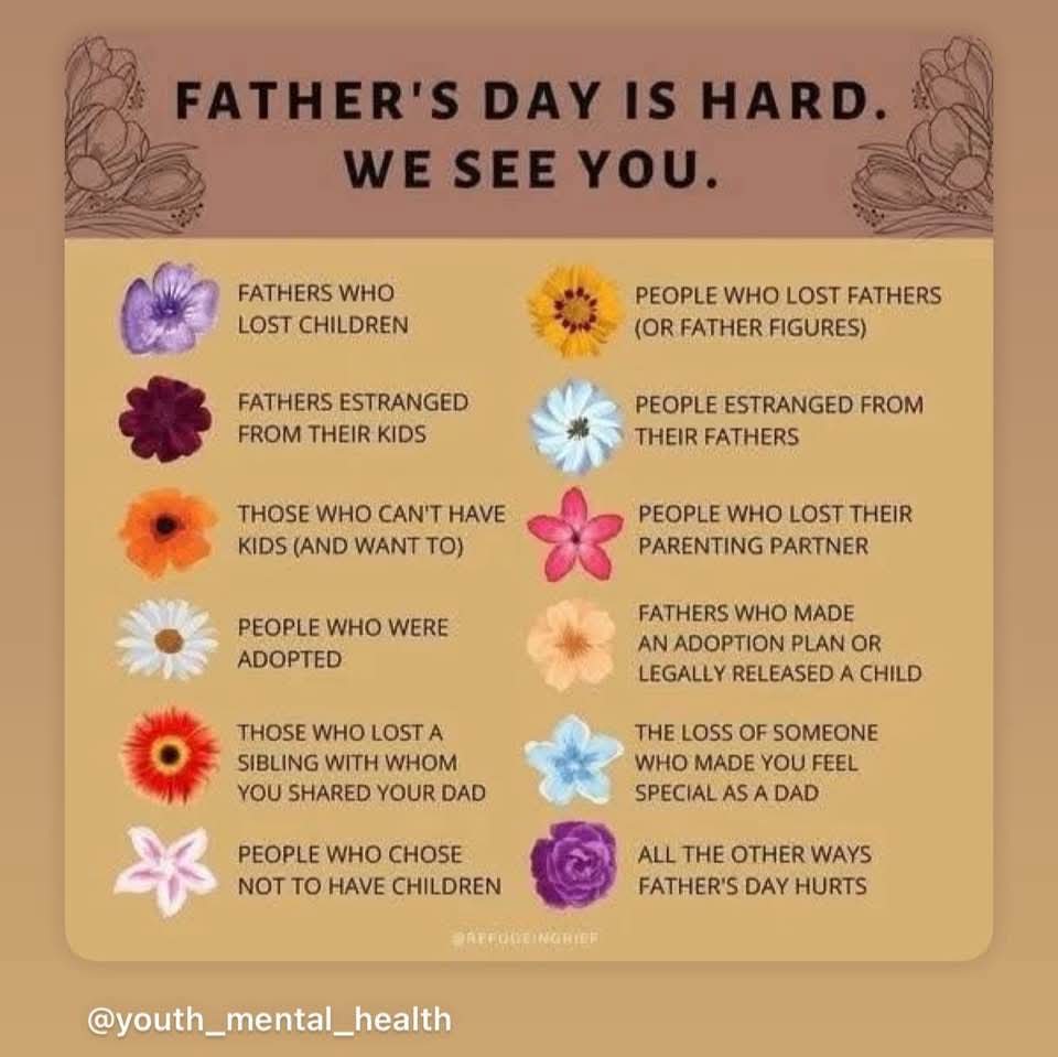 Father’s Day may feel especially heavy this year. Whether you're missing someone, grieving, or simply trying to hold it together - we see you. You're not alone. Sending love and strength to everyone navigating today. 💙 #FathersDay    #WeSeeYou #KeepFamiliesTogether #EndWar