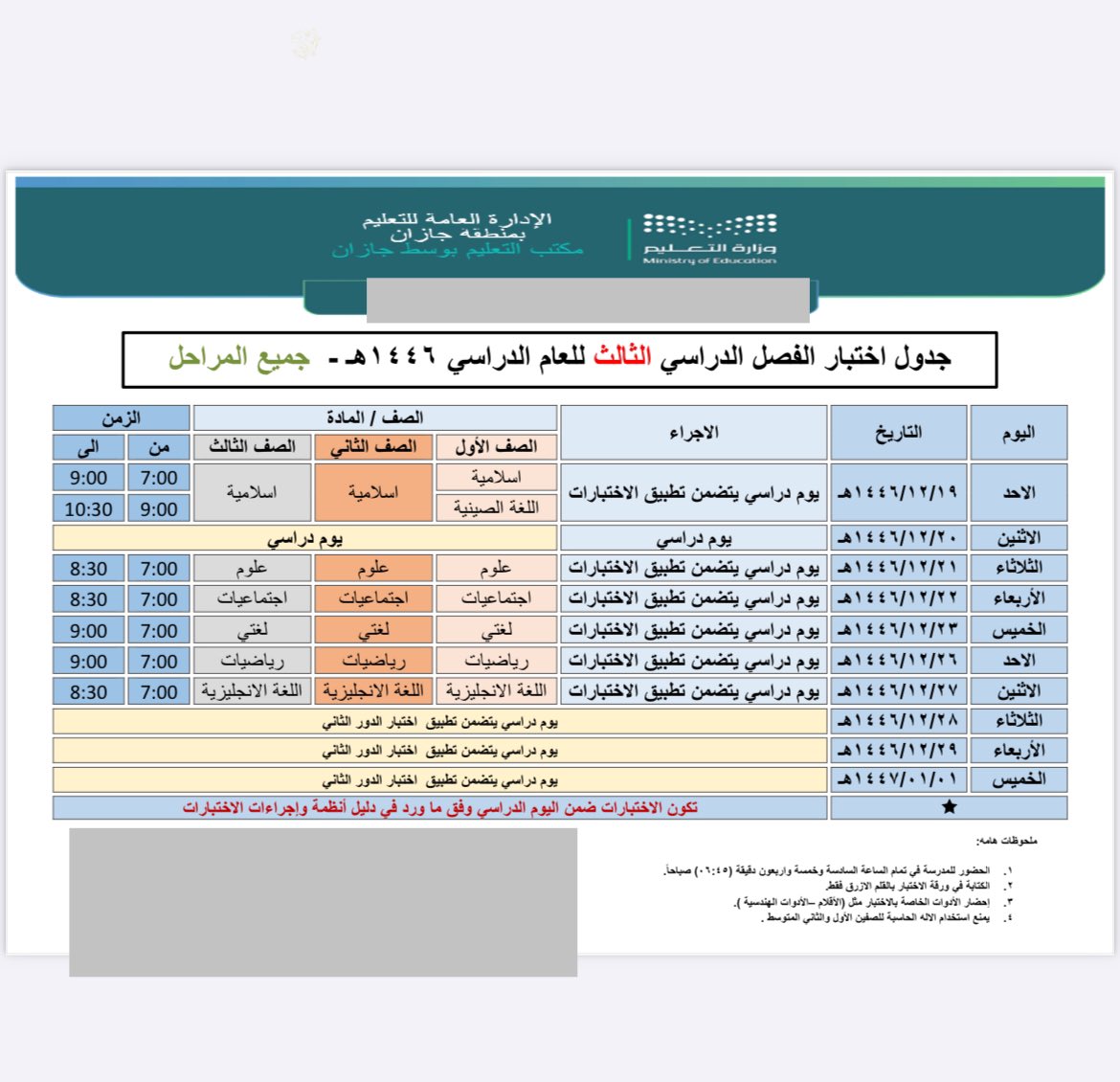 AyhSa2006's tweet photo. بسم الله 
#نقد_وطني_هادف 
#نقد_تعليمي_هادف 
هذا نقد بنّـاء لجزئية من عمل وزارتنا الحبيبة #وزارة_التعليم مع الشكر للعاملين في هذا المجال فـ #التعليم_أمانة أمام الله ثم أمام ولي الأمر حفظه الله ثم أمام المجتمع.

وكما هو معلوم النقد الصادق البناء أمرٌ صحي. 
وبدايةً هناك مقدمة لطرحي ستجدها في ختام الكلام
..
سأتجاوز جميع علامات التعجب على العديد من القرارات والإجراءات وأذهبُ مباشرة إلى موضوع:- (جدولة وهيكلة الاختبارات النهائية للفصل الدراسي الثالث لهذا العام الدراسي، والتي هي نفسها الاختبارات النهائية للعام الدراسي بأكمله لجميع طلبة التعليم العام من الصف الثالث الابتدائي الى الثالث الثانوي بنين وبنات).

والتي تتلخص في أنّ الاختبارات النهائية عبارة عن أيام دراسية (إما أن يتخلل اليوم اختبار مادة أو يكون يوم دراسي كامل)

تساؤلات عامة وعاجلة:-
هل الفكرة إيجابية ؟
هل الفكرة سلبية ؟
هل بُنيت الفكرة على دراسة علمية أوضحت وجوب وأهمية استمرار الأيام الدراسية بما فيها من حصص وتوزيع دروس مقررات ممتدة أو حتى مجرد استعراض ومراجعة للمحتوى الدراسي إلى موعد الاختبارات النهائية؟؟
إذا كذلك فأين هذه الدراسة بأدواتها ومنهجيتها ونتائجها وتوصياتها؟؟
••
ثم:- 
هل فات مصممي هذه الهيكلة ما يعيشه ويعايشه ويلمسه ويعلَمه جيدًا رواد مهنة التعليم من معلمين ومعلمات ومعهم الطلبة والأُسر من أن هناك طاقة نفسية تُبذَل على مدى العام الدراسي وأنه بانتهاء العمل المخلص لمحتوى المقرر الدراسي حسب خطته الرسمية تكون هذه الطاقة قد استُنفذت، ومن الصعب استدرار تجديدها لعمل دراسي (تدريس وتمدرس) صبيحة يوم الاختبار النهائي؟؟؟
••
قد يقول قائل: لعل هذا الإجراء يُهدف به التخفيف من هيبة الاختبارات 
إزاء هذا التصوّر لدي بعض التساؤلات:-
هل فشلت الطرائق المدرسية والأسرية المعتادة طوال العام الدراسي في جعل هيبة الاختبار في إطارها الصحيح؟
وهل ضروري أن نكسر هيبة الاختبار؟
وللقارئ الكريم الجواب وطرح ما يرى من تساؤلات 
..
شأن تربوي آخر في غاية الأهمية:- 
ما يحدث وتحذّر منه سنويًا الوزارة والمهتمون بالتربية والتنشئة من ضرورة الاهتمام بالأبناء في فترة الامتحانات وضبط الوقت ضبطًا كاملا والمناداة بضرورة مغادرة الطلبة محيط المدرسة فور انتهاء فترة الاختبار؛ لكي لا تحدث تجمعات عشوائية للطلاب مما قد يصاحب ذلك من ممارسات خاطئة مثل التفحيط وغيره .. وإمكانية انتشار مشكلات مثل بيع الممنوعات في أوساط الشباب وحتى بعض المحاذير الفكرية.
حسنا أليس الهيكل الجديد لسير الامتحانات يمنح قابلية لوجود كل هذه المحاذير؟
١- يوم دراسي يتضمن اختبارات نهائية/ لا يمكن تغيير عقليات أفراد المجتمع بأسره بما فيهم المعلمين والمعلمات لجعل يوم اختبار نهائي في الثانوية يومًا دراسيًا كاملًا منضبطًا ولو حاولنا ١٠ سنوات.
٢- يوم دراسي بين يومي اختبار نهائي / نفس ما سبق إن لم يكن أكثر…
كيف فاتت تلك النقطة على أذهان واضعي هذه الهيكلة؟
🇸🇦
الوزارة تحمل اسم التعليم
والتعليم يعني نشر العلم والمعرفة في كافة التخصصات، وكون جوهر دورها هو العلم نفسه
فمن المفترض اتخاذ المنهج العلمي في القرارات والاستراتيجيات وحتى التعديلات والتغييرات. 

ويضاف إلى ذلك  أنّ الرؤية الوطنية المباركة #رؤية_٢٠٣٠ نصّت حرفيا على #مجتمع_حيوي ووزارة التعليم من أكثر الجهات القادرة على تحقيق وتفعيل المجتمع الحيوي الذي ينشده ولي الأمر حفظه الله 
فهل جرى استطلاع رأي المعنيين المباشرين بهذا القرار ليكون بذلك المجتمع في دائرة اهتمام وتقدير المسؤول والتي ينادي بها كثيرًا #خادم_الحرمين_الشريفين حفظه الله و #ولي_العهد وفقه الله؟
وإن كانت هناك دراسات تبرر وتسوغ لهذه الهيكلة لا يعلم عنها المعنيون المباشرون فلا أقل من إعلانها بتفاصيلها قبل موعد الاختبارات بوقتٍ كافٍ كآخر تطبيقات تفعيل مبدأ المجتمع الحيوي
🇸🇦
وأختم بالمسلّـمة الراسخة التي أؤكد عليها باستمرار وهي أننا دومًا وأبدًا مع قيادتنا الحكيمة الرشيدة التي تثبت يومًا بعد يوم بتوفيق الله تفوقًا في الشأن الداخلي والخارجي للوطن، والمجتمع السعودي أضحى مجتمع رؤية بقيادة صاحب السمو الملكي #الأمير_محمد_بن_سلمان ، وهذه هي مقدمة طرحي لكن جعلتها في ختام الكلام لكي يتمكن القارئ الكريم من البدء بقراءة النقد التعليمي الهادف.
🇸🇦
ولعل من مسوغات كتابتي لهذا النقد أنني عملت في التعليم بجناحيه فنيًا وإداريًا وعلميًا على مدى ٣٠ عام، وقدّمت عددًا من الأطروحات التعليمية الوطنية الرصينة ومنها:-
١- المشروع الوطني لنهضة حضارية في القيم الخُلُقية
١- مشروع وطني نوعي لتطوير الخبرة المهنية التربوية لدى المعلمين والمعلمات 
٣- مشروع مقترح لنشر ثقافة حقوق الإنسان لدى الأوساط الشبابية بنين وبنات

https://t.co/trOybStEAZ
🇸🇦🇸🇦
@moe_gov_sa @ShuraCouncil_SA