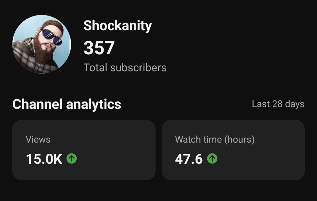 Getting close to 400 if someone wants to drop that sub