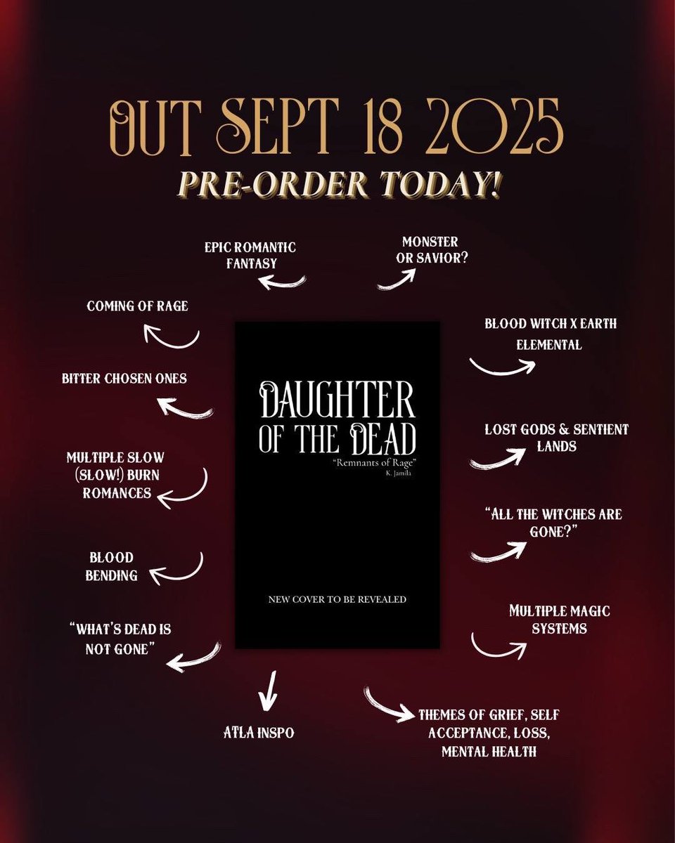 Daughter of the Dead is for my lovers of a real, true, multi book slow burn. For those that love epic fantasy. For those that remember giggling under the covers because the characters looked at once another. For those that love lore and wondering how it will all come together.
