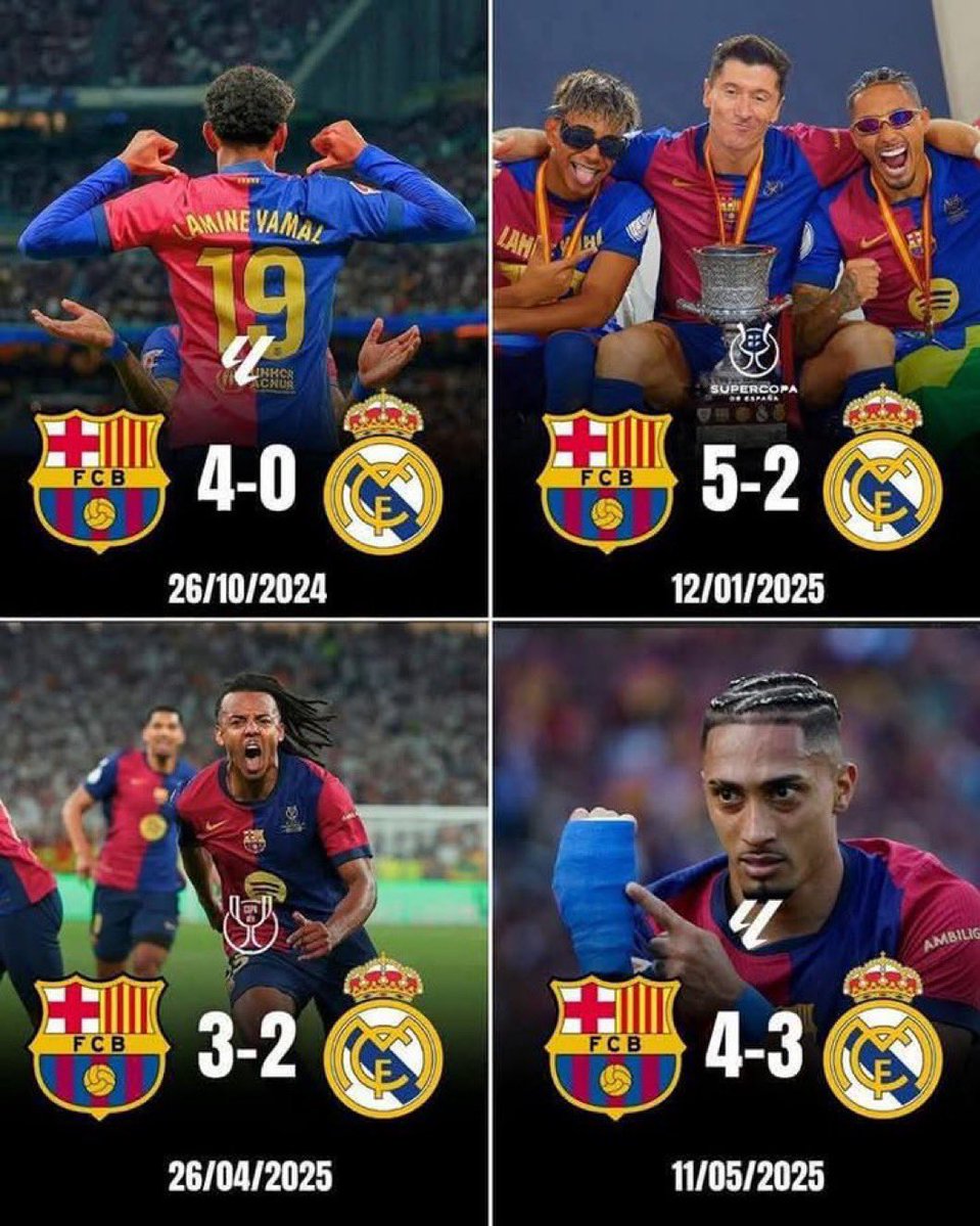 نادي باريس و نادي بايرن سجلوا 14 هدف ..
برشلونه لوحده سجل 16 هدف على ريال مدريد !!