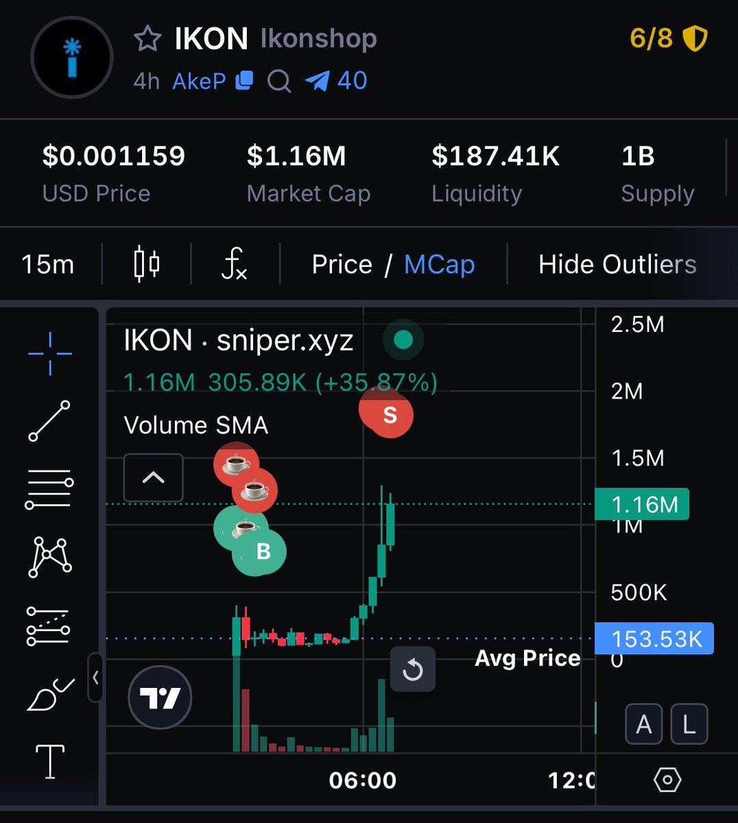 what did we do today?

we sniped em again 🎯

brought to you by <a href="/solsniperxyz/">Solsniper</a> x Quant GPT combo. 

you can never really lose. 

$ikon