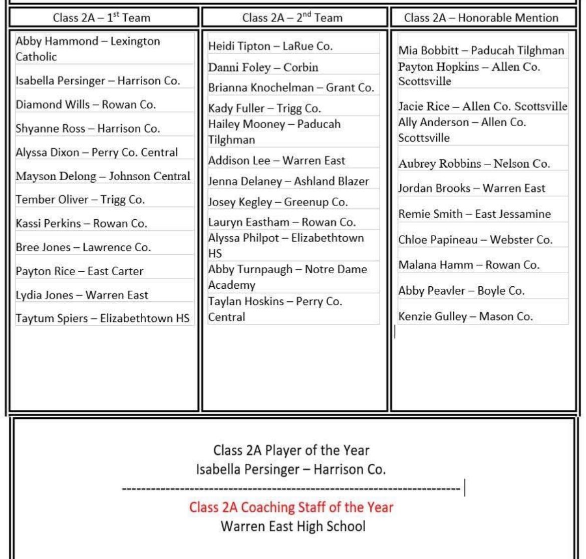 Bella Persinger tweet media