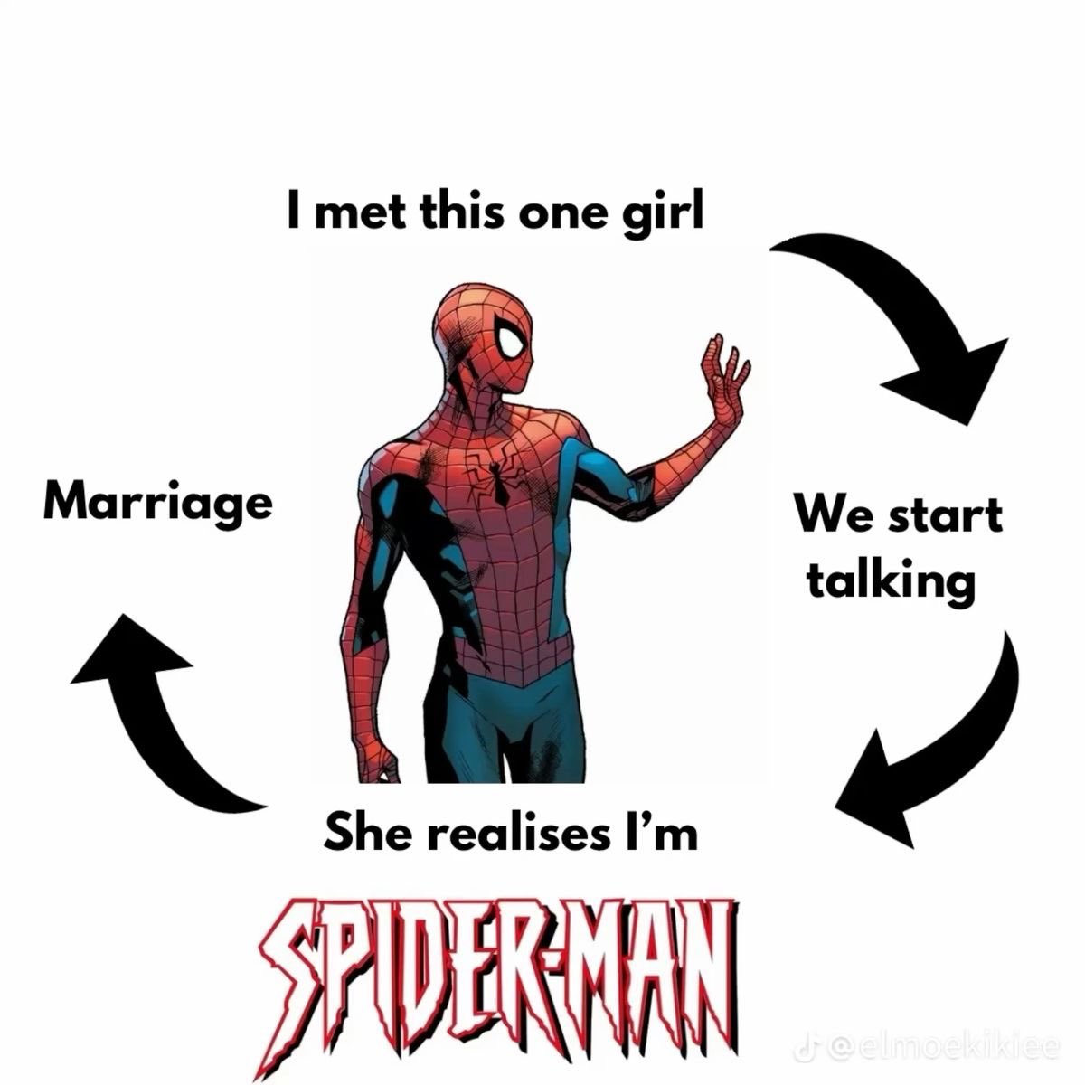 whoslxttie's tweet photo. don’t mess with the amazing spiderman 🕷️❤️🕸️ (bag-man beyond spiderman rivals cosplay) https://t.co/3kz6aHeRy5