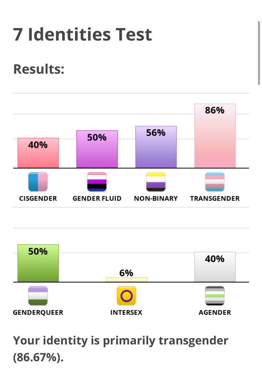 Ye_Gurl_Zubat's tweet image. I see