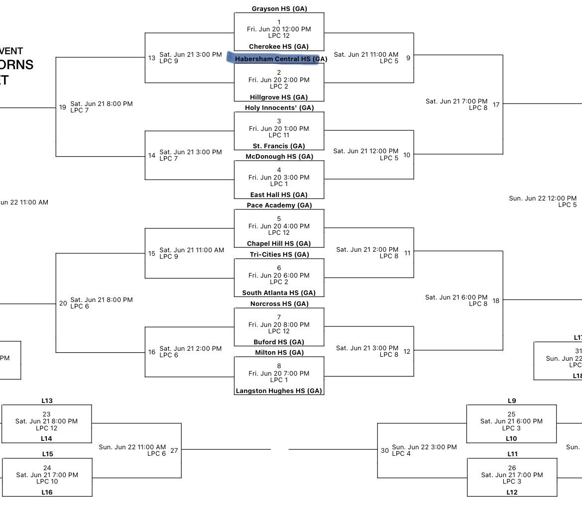 Here’s my schedule this weekend at GBCA live period.