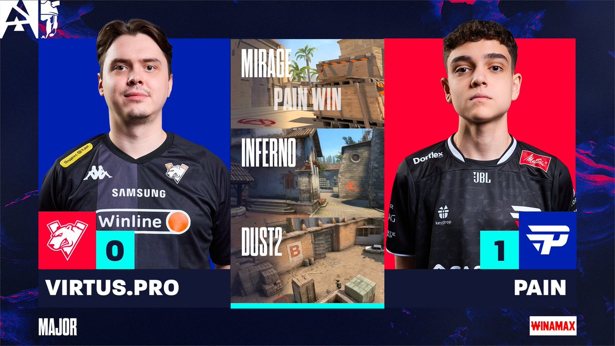 Les Brésiliens sont à une game des playoffs ! 🇧🇷

Blast.tv/fr/live