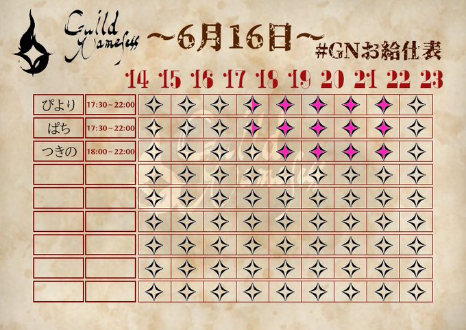 GuildNameless
