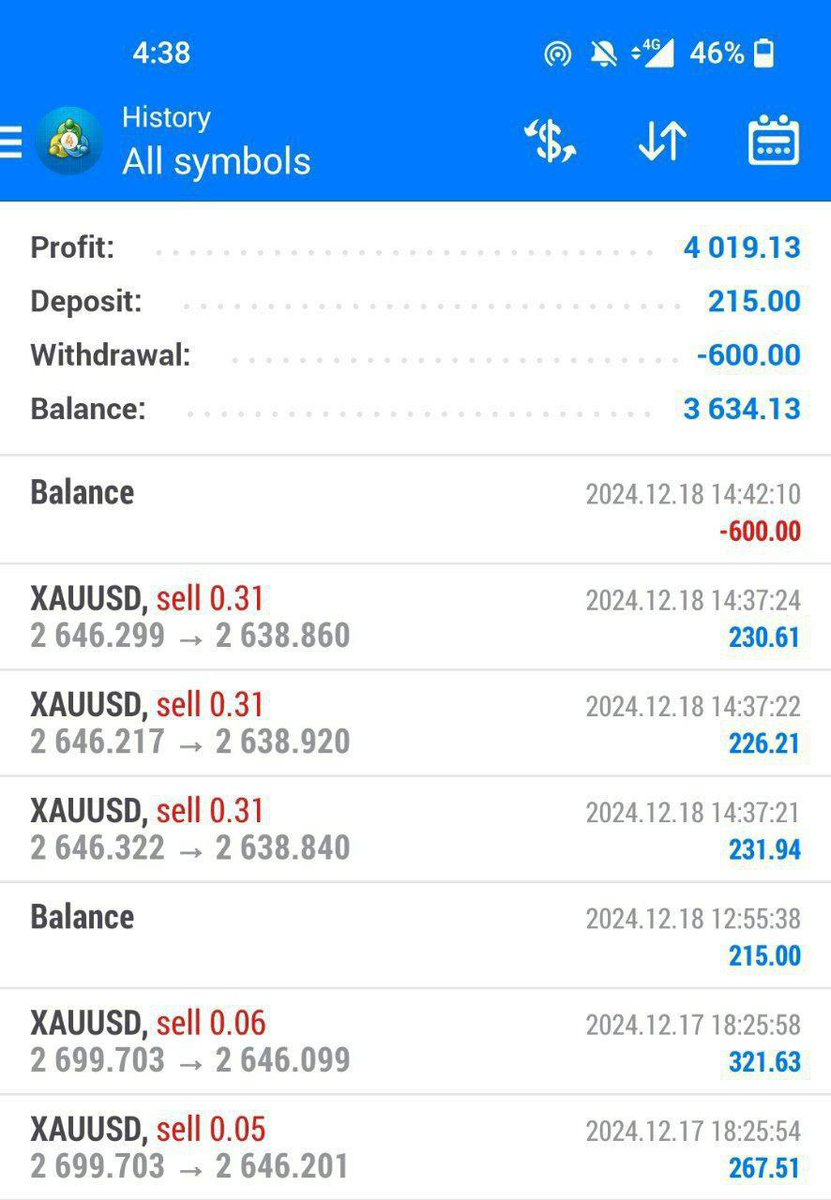 إيداع ٢١٥ دولارًا أمريكيًا
أرباح تزيد عن ٤٠٠٠ دولار أمريكي
منصة تداول رائعة. انضم إلى قناة MUST CHANELL. أنصح بها بشدة.
إشارات دقيقة وإعدادات ذهبية ✅️✅️✅️✅️✅️✅️✅️