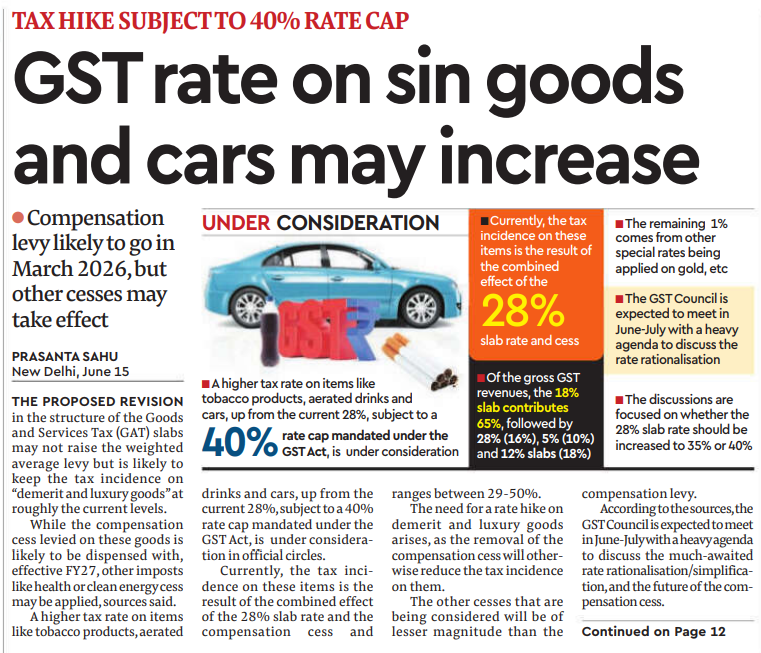 The GST rate on sin goods such as Tobacco and cars may increase beginning  in March 2026 Currently have a combined tax rate of 28%. The tax could rise  to 35% or