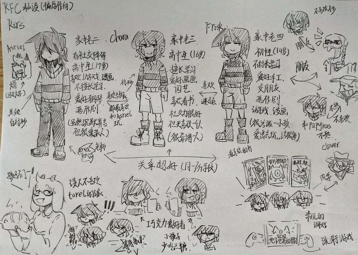 baizhoumantou's tweet photo. 孩子们
#undertale #DELTARUNE #kirs #FRISK #Chara https://t.co/WGeLQmxZxV