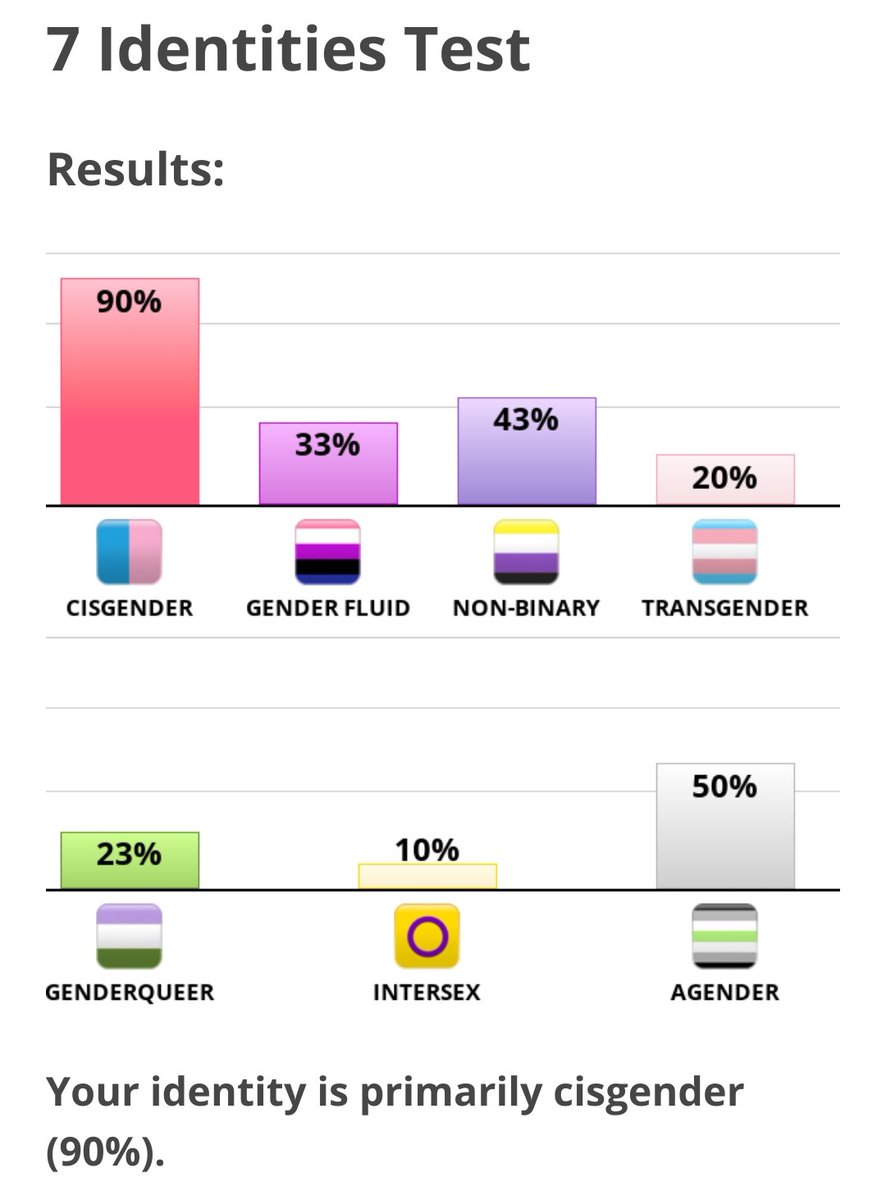 AlalaPosting's tweet image. #lame #booooringgggggg #stillgotit