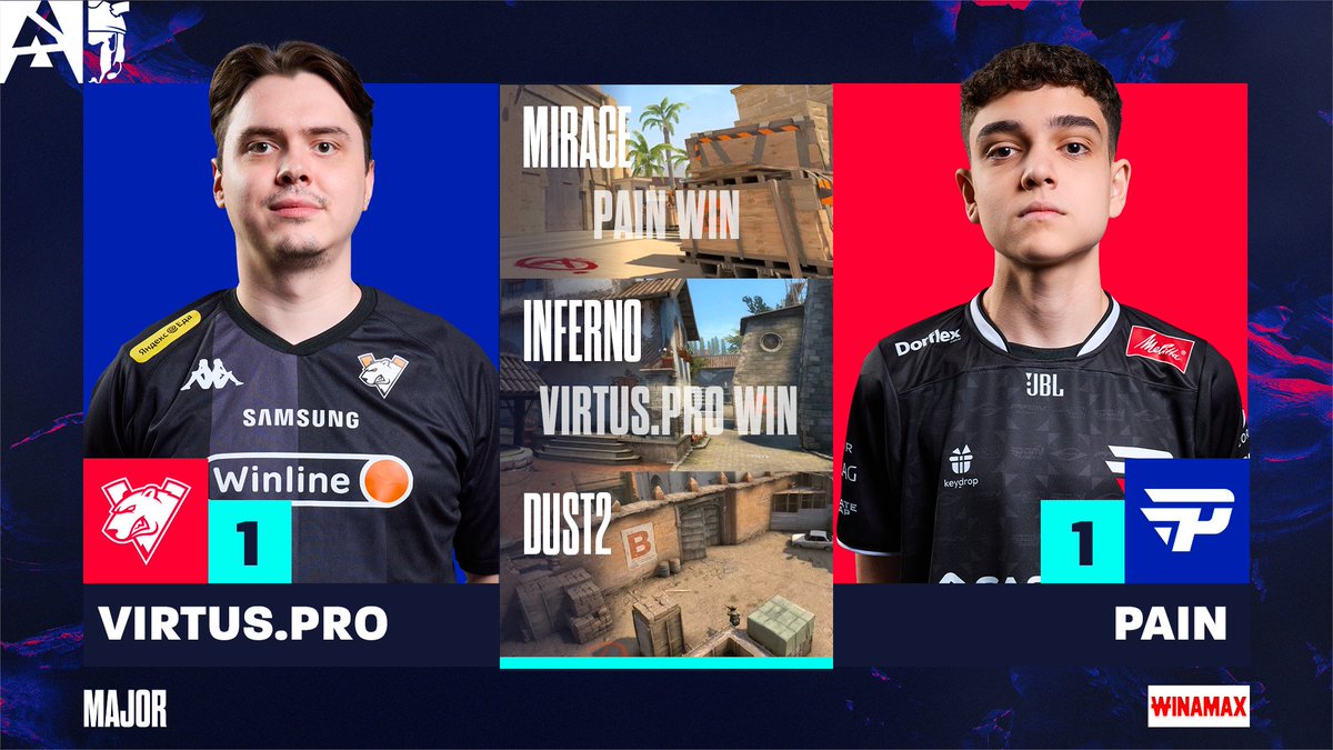 Ça part sur une 3ème map pour ce tout dernier BO du Stage 3 ! 🔥

Laquelle de ces deux équipes ira en playoffs ?

Blast.tv/fr/live