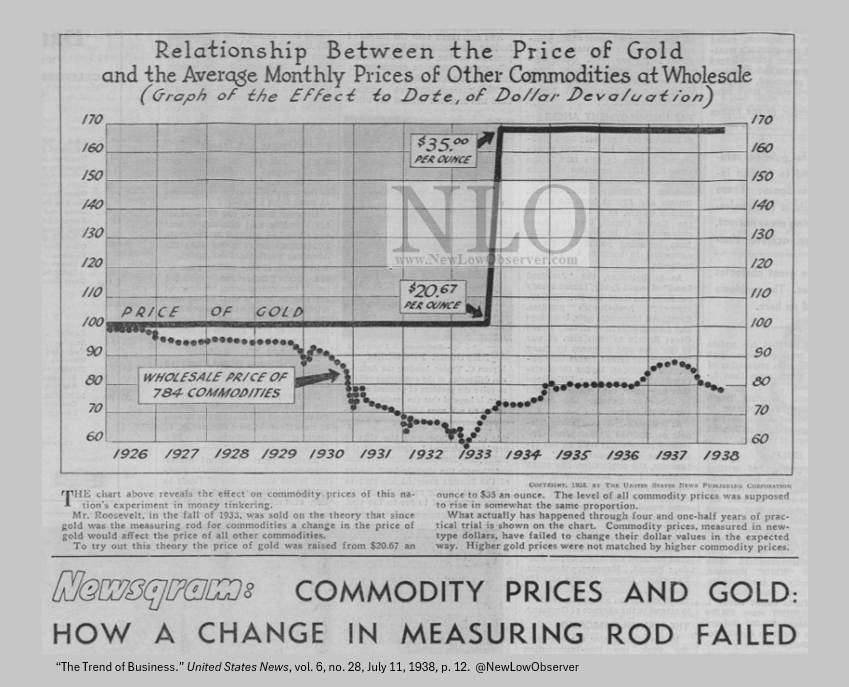 New Low Observer tweet media