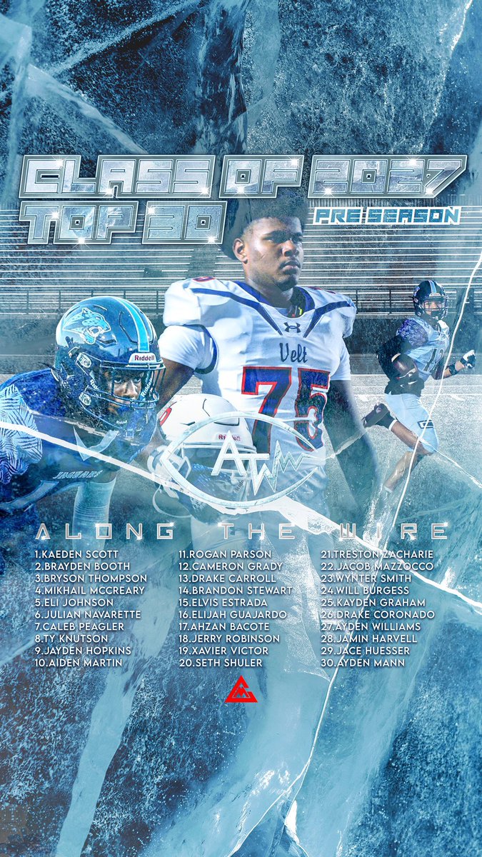 Blessed to be ranked number 17th in SA!! <a href="/CCSRecruitingFB/">Cornerstone Football Recruiting</a>
