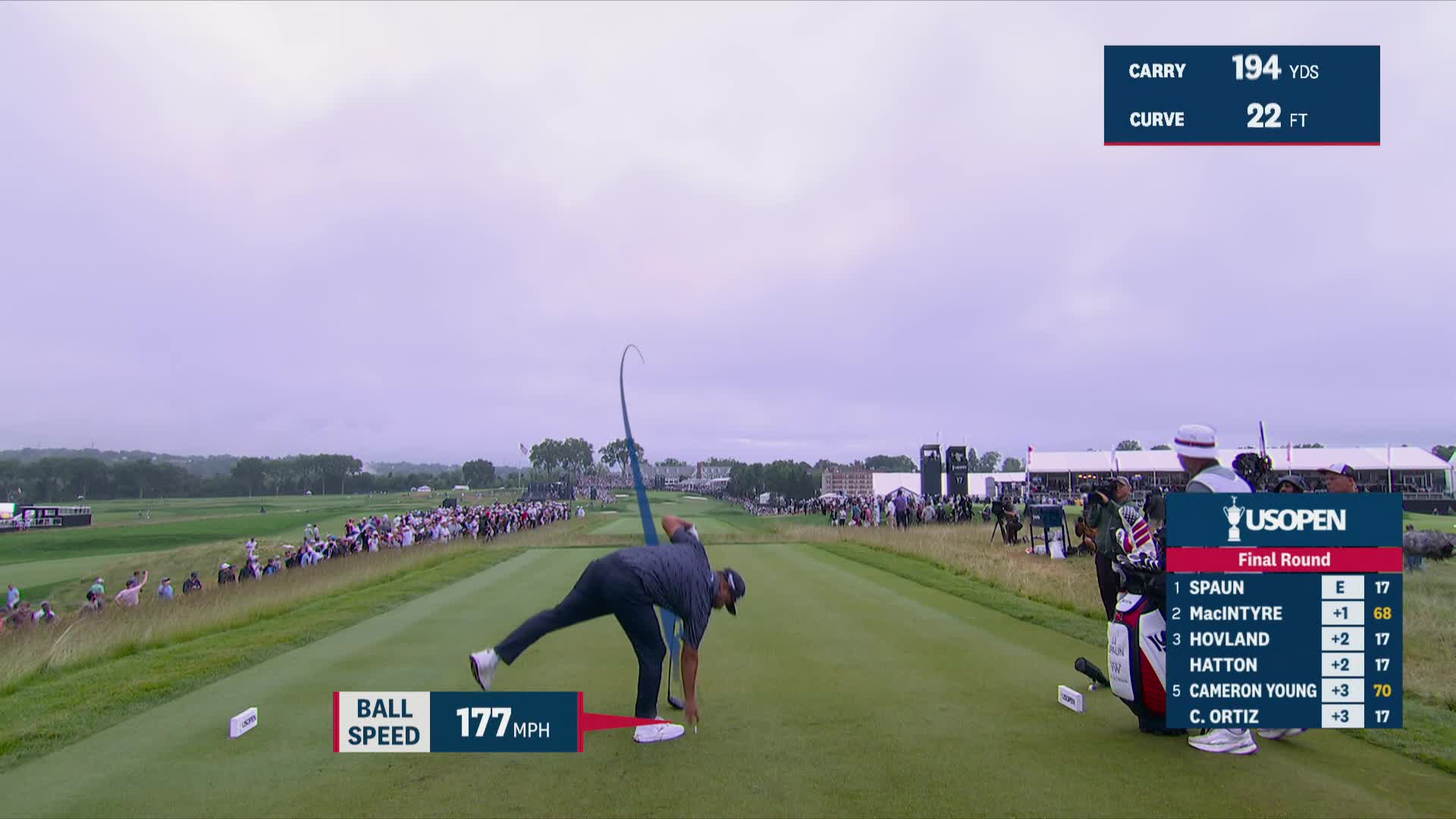 ジェジェ PGA TOUR on X: 
