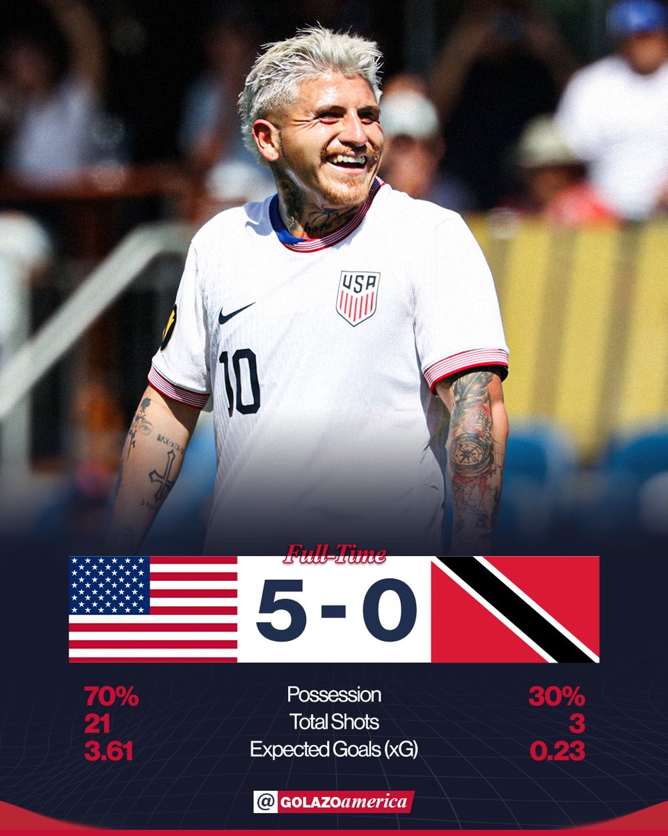 The USMNT grab the win in their Gold Cup opener against Trinidad and Tobago! 🇺🇸💪
