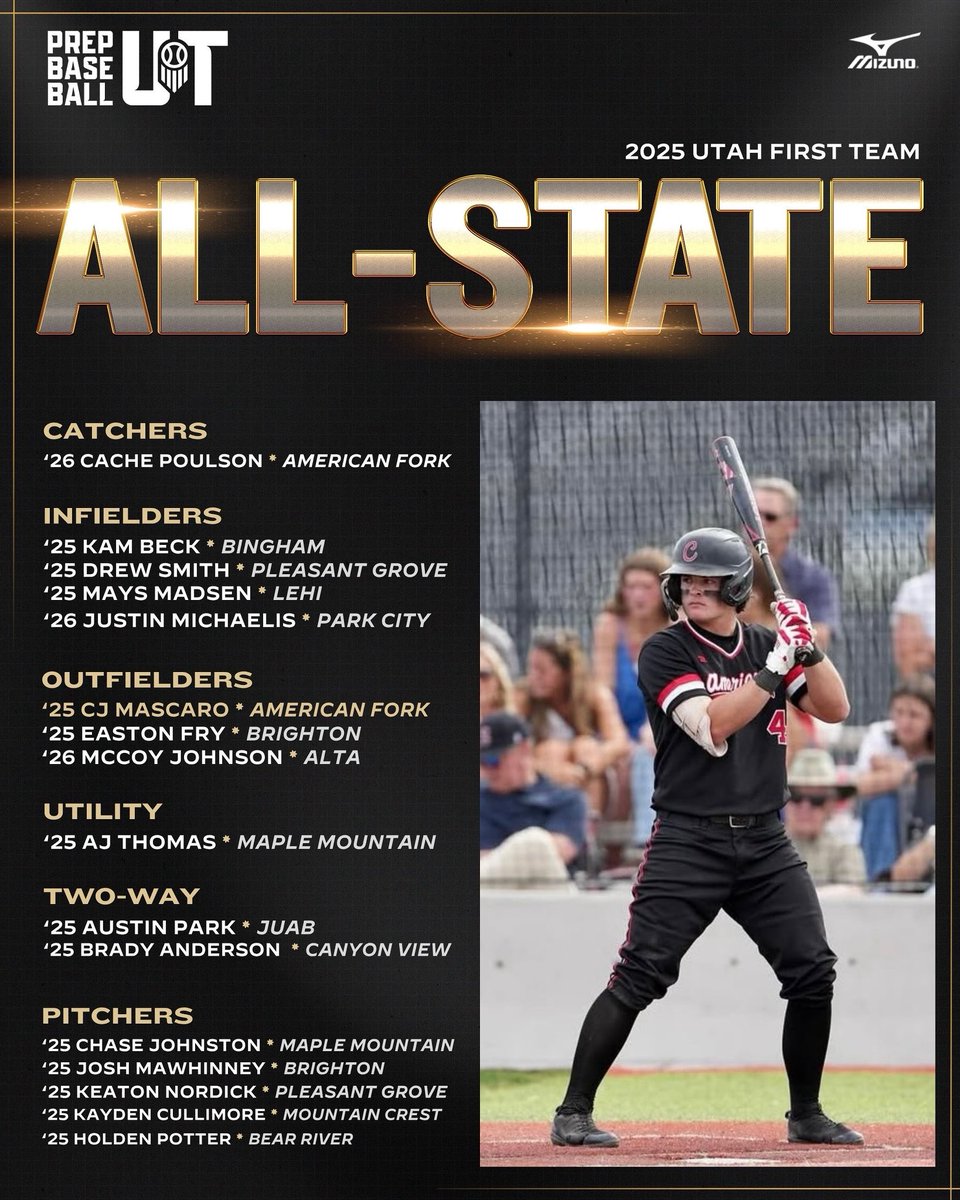 Prep Baseball Utah (@prepbaseballut) on Twitter photo ๐ฅPBR UT 1st TEAM ALL-STATE๐ฅ
These DUDES showed out all year and had MONSTER Seasons in 2025 ๐คฏ Congratulations fellas!! ๐๐ผ #BeSeen
<a href="/prepbaseball/">Prep Baseball</a> ๐ฅPBR UT 1st TEAM ALL-STATE๐ฅ
These DUDES showed out all year and had MONSTER Seasons in 2025 ๐คฏ Congratulations fellas!! ๐๐ผ #BeSeen
<a href="/prepbaseball/">Prep Baseball</a>