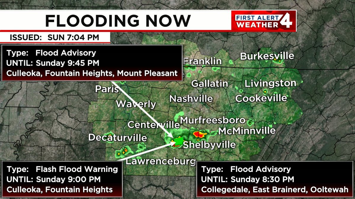 FLOODING IS OCCURRING.  Turn around, don't drown!  In the event of rising water, seek higher ground immediately.  Tune to WSMV4 for the latest on this dangerous situation. #FirstAlert