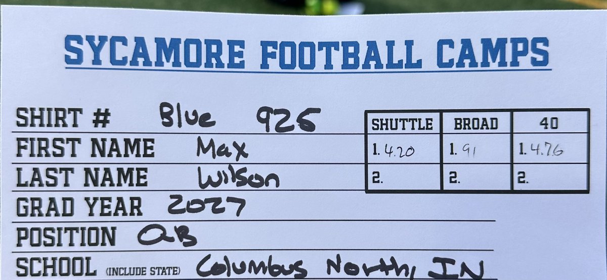 Max Wilson (@maxw1lson2) on Twitter photo Thanks <a href="/CmalryMallory/">Curt Mallory</a> for a great camp at Indiana State today!! Another big thanks to all the other coaches who helped me improve my game! <a href="/FBCoachHale/">Logan Hale</a>
<a href="/Coach_Haston/">Logan Haston</a> <a href="/_CoachTeague_/">Luke Teague</a>
<a href="/DreScruggs_/">D'Andre Scruggs</a> <a href="/DogPackFB/">Columbus North FB</a> Thanks <a href="/CmalryMallory/">Curt Mallory</a> for a great camp at Indiana State today!! Another big thanks to all the other coaches who helped me improve my game! <a href="/FBCoachHale/">Logan Hale</a>
<a href="/Coach_Haston/">Logan Haston</a> <a href="/_CoachTeague_/">Luke Teague</a>
<a href="/DreScruggs_/">D'Andre Scruggs</a> <a href="/DogPackFB/">Columbus North FB</a>