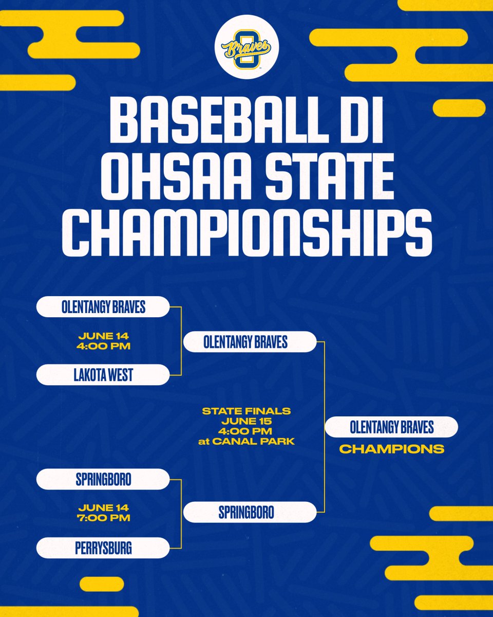 #GoBraves #BeBRAVE #StateChampions