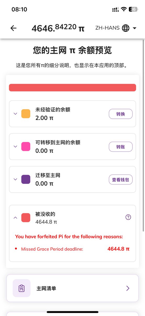 许多中文区的先锋反映，即使他们按规定完成了所有的主网清单，他们依然被没收了所有的Pi，失望透顶！很遗憾，多年的付出就像流水一样，很能理解这种心情！