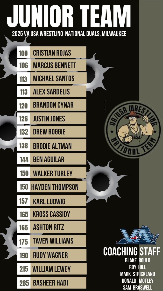 averettwres's tweet image. Coach Roulo &amp;amp; Coach Braswell are coaching Team VA at the Junior National Duals!