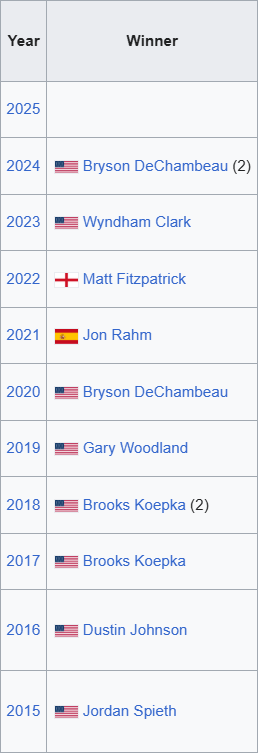 Do Americans REALLY need to chant "U S A" at the US Open? It's not like an American has never won the thing.