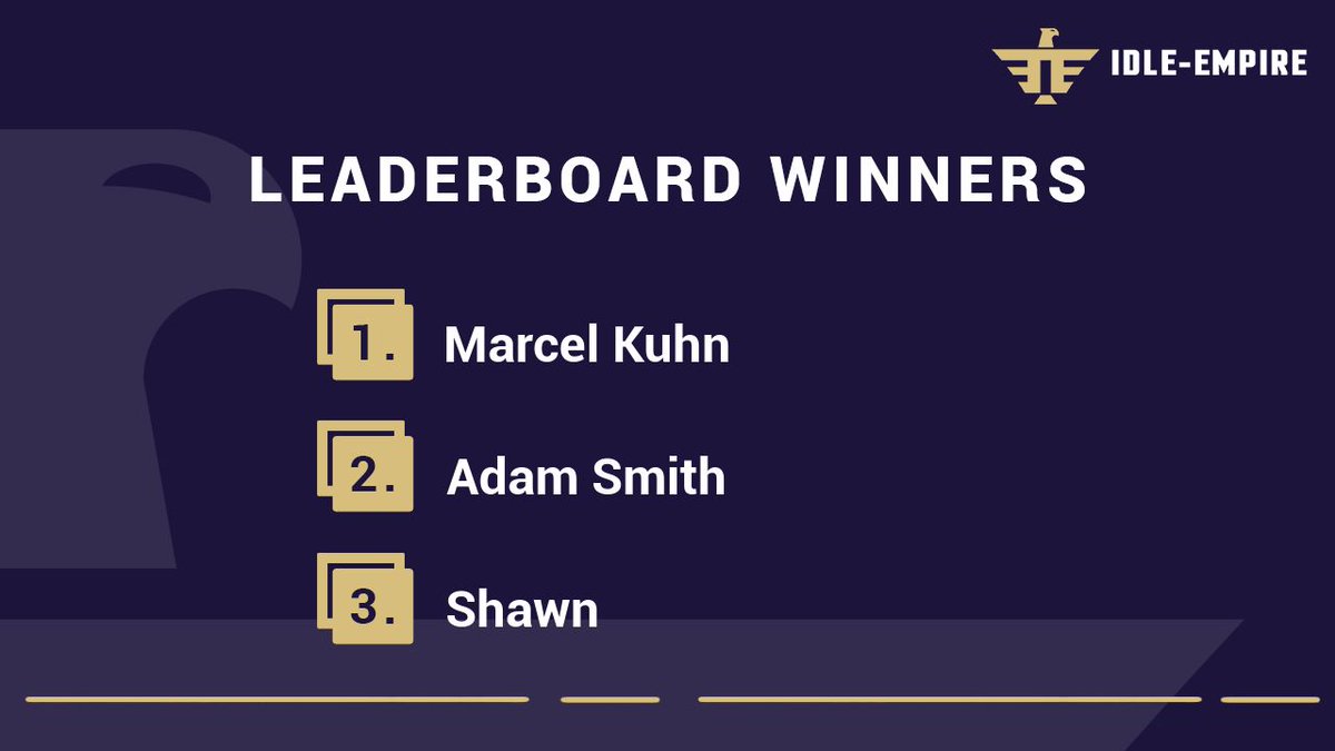 Congratulations to our weekly leaderboard winners! 🏆

$30 for the first place, $20 for the second and $10 for the third. ❤

Check the current leaderboard here: idle-empire.com/leaderboard?ut…