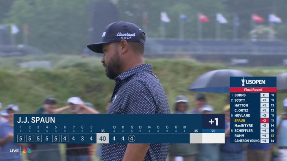 Next time you shoot a 40 on the front 9, just remember you have what it takes to win the U.S. Open.