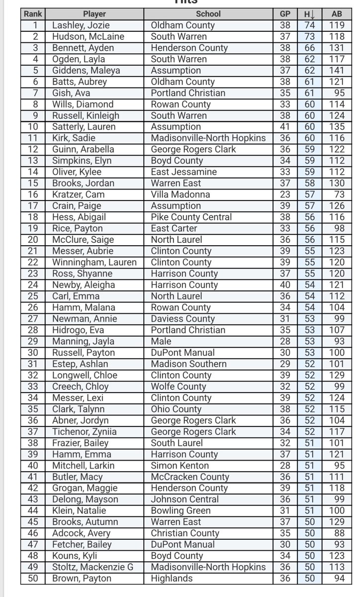 MaleyaGiddens08 tweet media