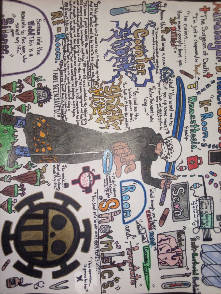 Cam111000's tweet photo. @onepiecedaiIys https://t.co/Lipgc3qPsP
