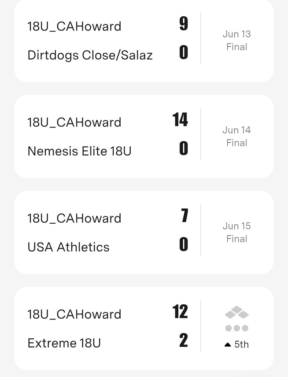 anelrivers 🇵🇦 tweet media