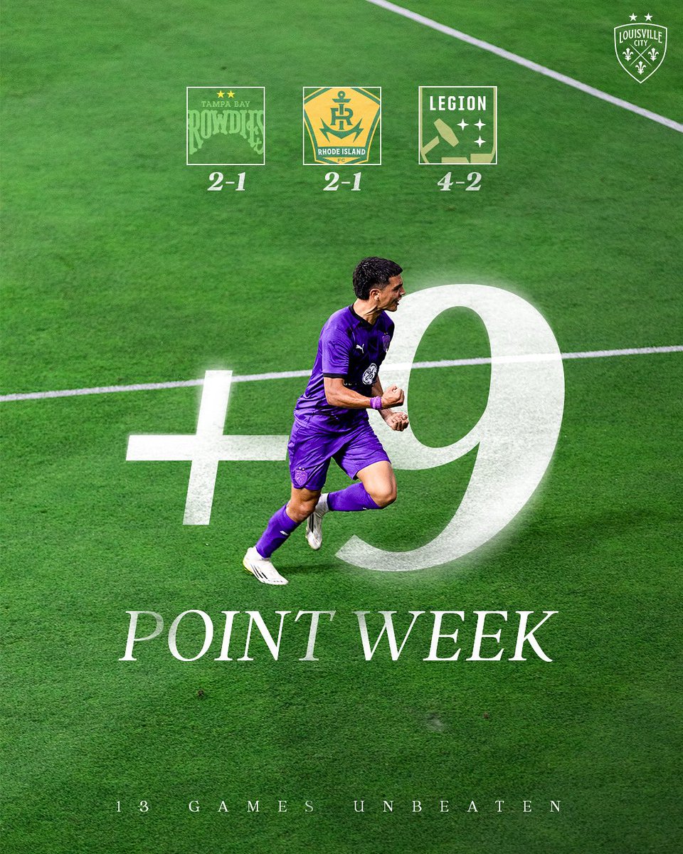 loucityfc's tweet photo. You absolutely LOVE to see it 😍 https://t.co/k6imC4njTb