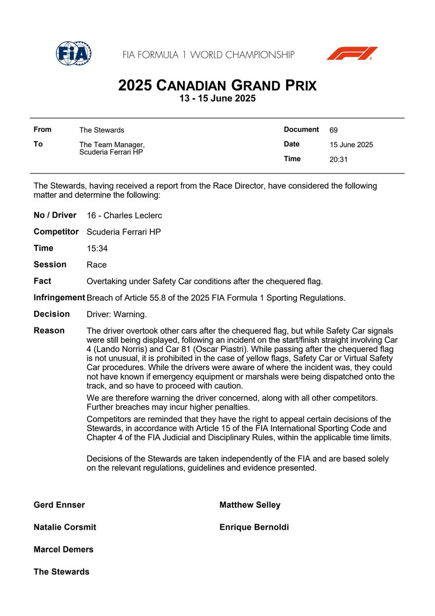 DOC 69 - Infringement - Car 16 - Safety Car Procedure fia.com/documents #CanadianGP #F1 #FIA