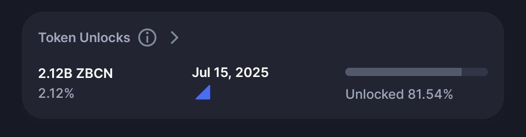 CaptainJack1230's tweet photo. $ZBCN Unlock done its go time!! https://t.co/aQfqfBIm9m