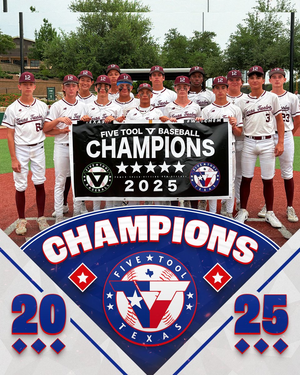 ✭Five Tool Texas✭ (@fivetooltexas) on Twitter photo 🏆CHAMPIONS🏆
Congrats to <a href="/TwelveRecruits/">Texas Twelve Recruiting</a> Maroon 2029 on winning the American Division <a href="/FiveTool/">Five Tool Baseball</a> Texas 13U-14U World Series!
#WatchEm 🏆CHAMPIONS🏆
Congrats to <a href="/TwelveRecruits/">Texas Twelve Recruiting</a> Maroon 2029 on winning the American Division <a href="/FiveTool/">Five Tool Baseball</a> Texas 13U-14U World Series!
#WatchEm