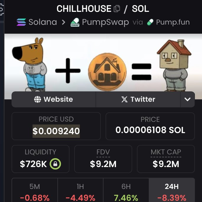 Thoughts on chillhouse?