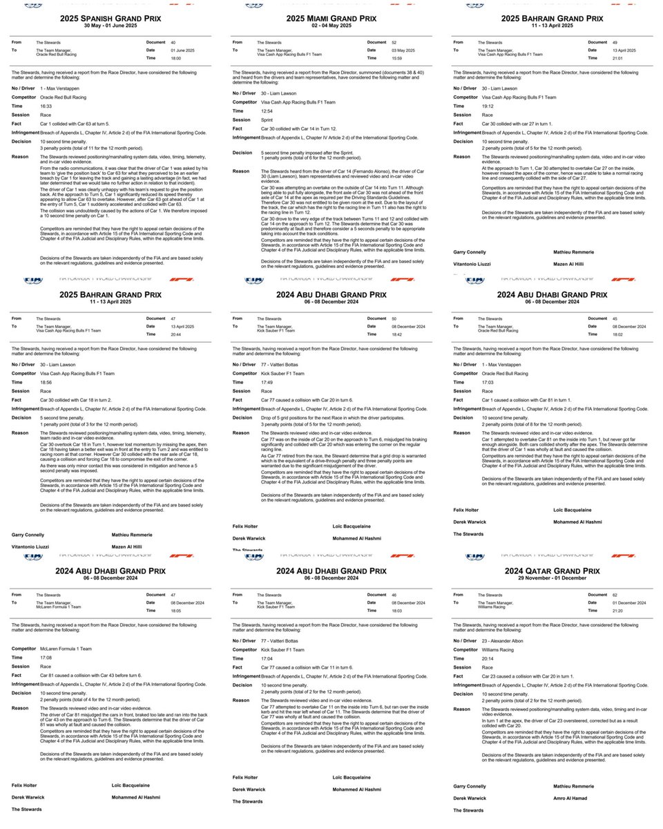 F1ToRuleThemAll's tweet image. recent causing a collision penalties
