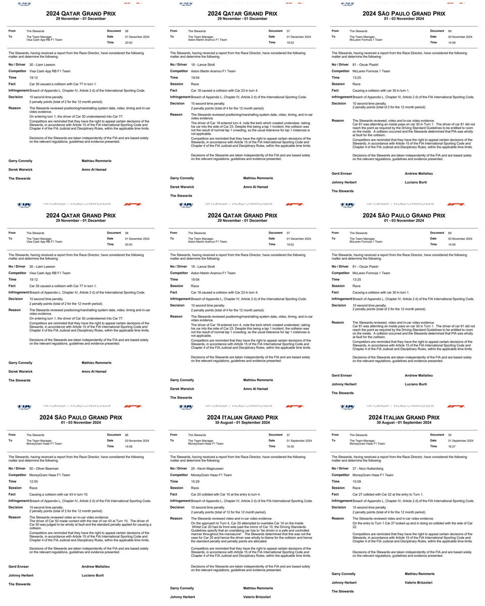 F1ToRuleThemAll's tweet image. recent causing a collision penalties