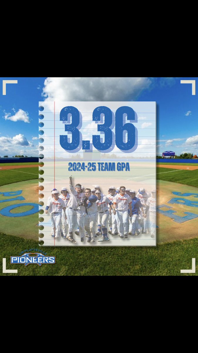 For the 6th straight year, the Pioneer baseball team has posted a team GPA at 3.14 or higher. This year we came in at 3.36. Proud of the young men in this program!