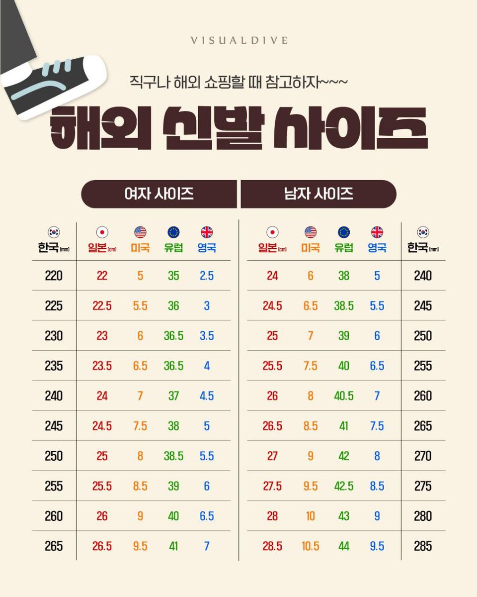 Martius (@esprecchiato) on Twitter photo 