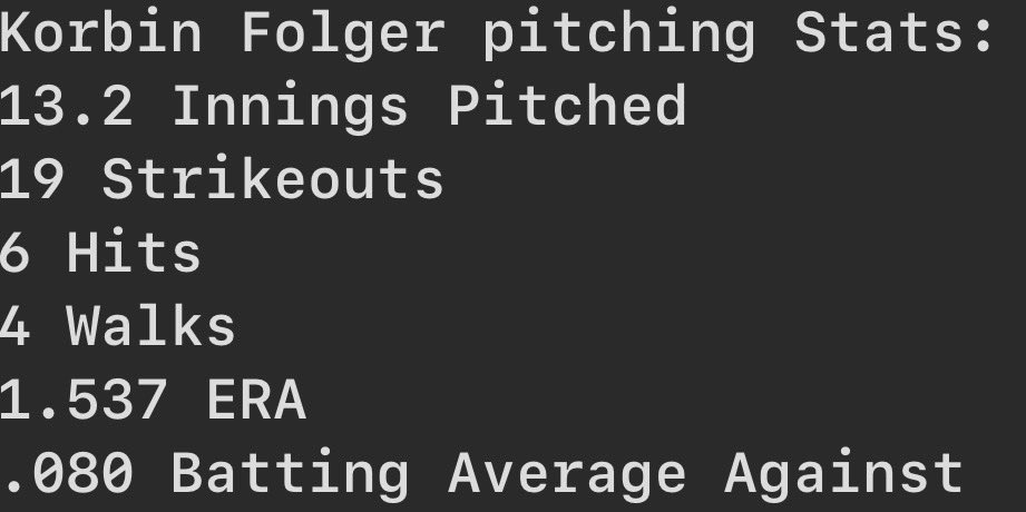 Korbin Folger (@korbin_folger) on Twitter photo Pitching stats from the first 2 tournaments of the year!
FB: 82-84 T85 3x
CB: 69-71
CH: 74-75
<a href="/BUKnightsBSB/">Bellarmine Baseball</a> <a href="/RacersBaseball/">Murray State Baseball</a> <a href="/USFBaseball/">USF Baseball</a> <a href="/KSUTuscBaseball/">Cole Morozek</a> <a href="/WVCBaseball/">Wabash Valley BSB</a> Pitching stats from the first 2 tournaments of the year!
FB: 82-84 T85 3x
CB: 69-71
CH: 74-75
<a href="/BUKnightsBSB/">Bellarmine Baseball</a> <a href="/RacersBaseball/">Murray State Baseball</a> <a href="/USFBaseball/">USF Baseball</a> <a href="/KSUTuscBaseball/">Cole Morozek</a> <a href="/WVCBaseball/">Wabash Valley BSB</a>