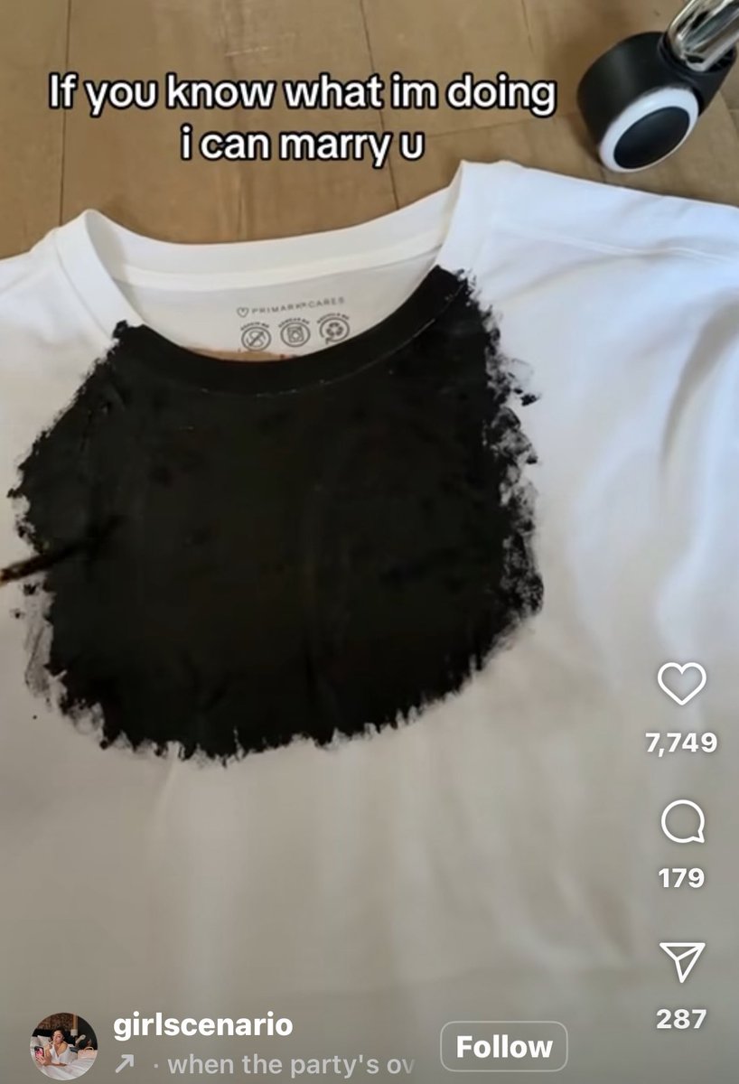 odetomagdalena's tweet image. do i even have to say anything